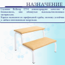 Ступени СТ-4 Belberg для ванной комнаты
